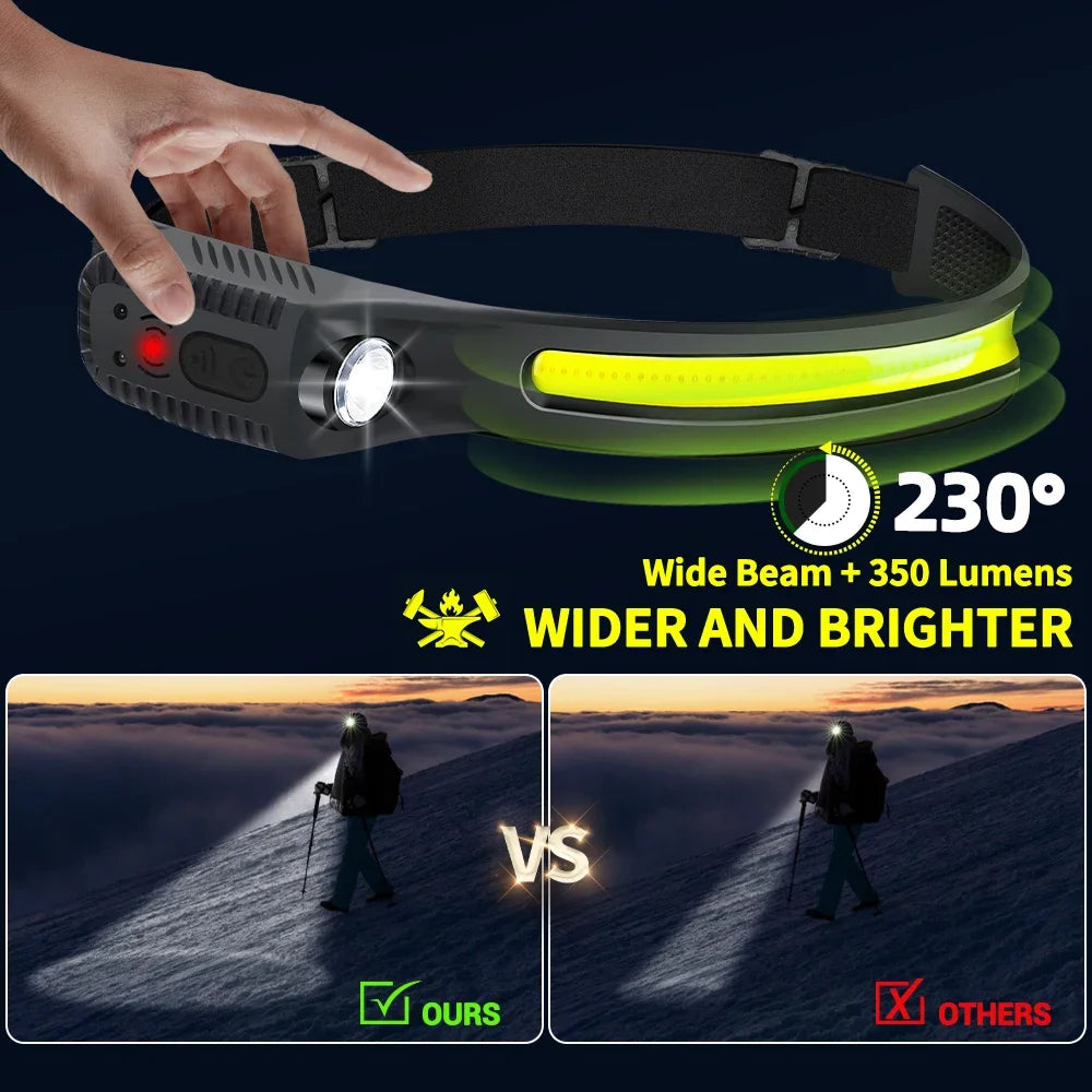 TrailBeam Compact USB Rechargeable Headlamp
