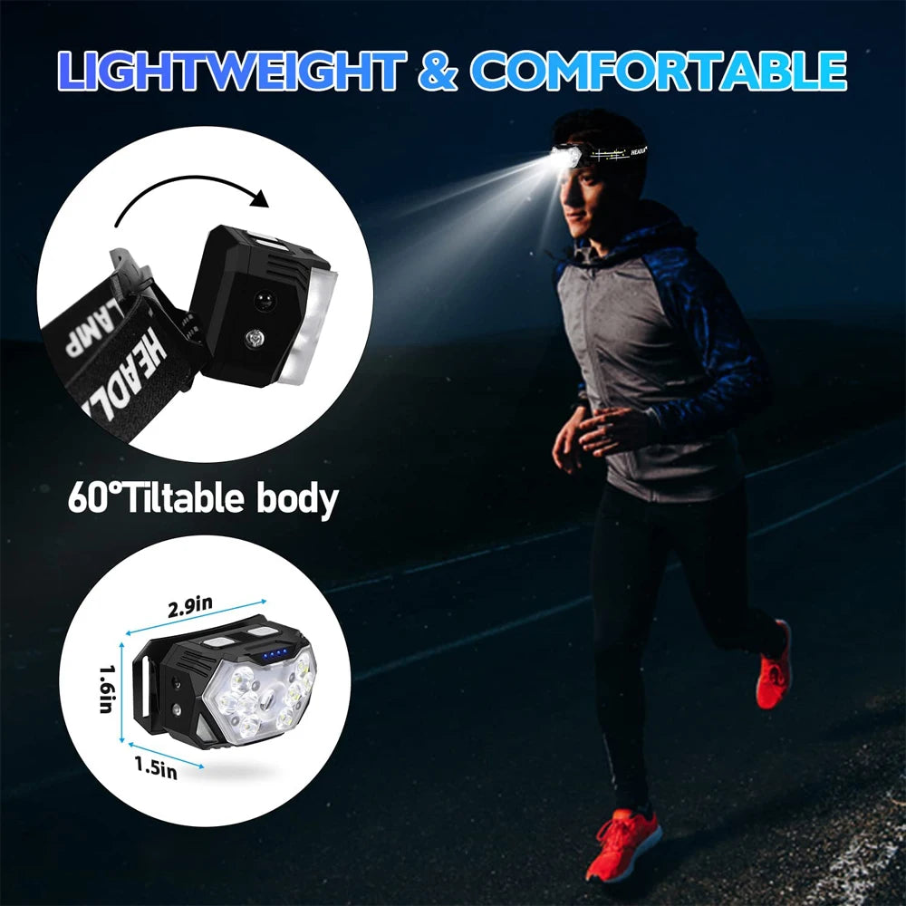 NightPro USB Headlamp