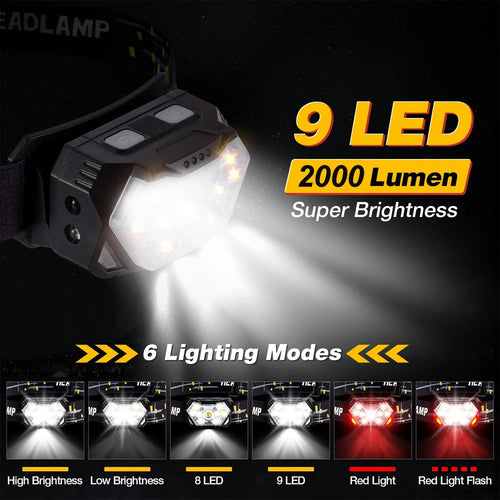 NightPro USB Headlamp