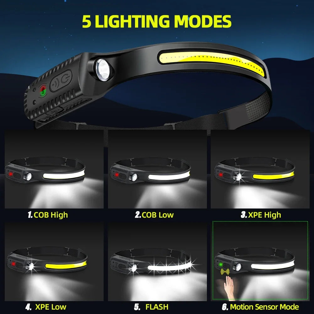 TrailBeam Compact USB Rechargeable Headlamp