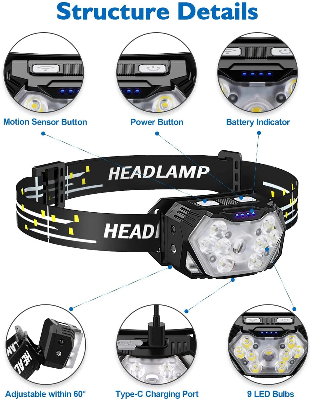 NightPro USB Headlamp