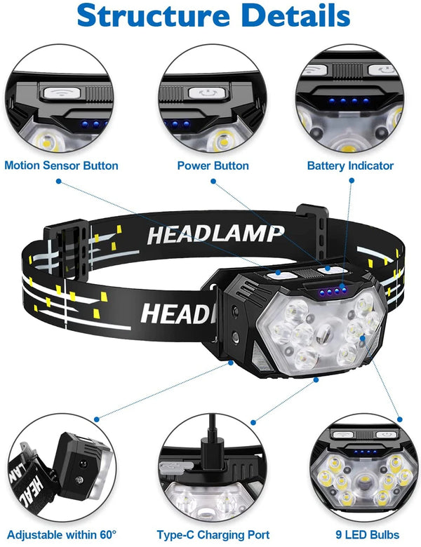 NightPro USB Headlamp