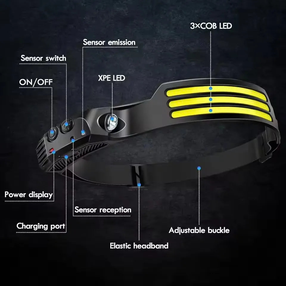 TrailBeam COB Headlamp